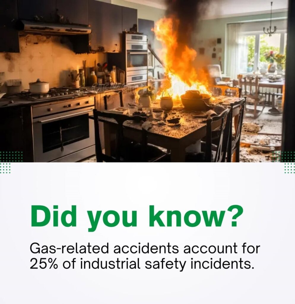 gas related accidents in sri lanka,accidents,accident,oil and gas accidents,catastrophic accidents,historical accidents,near miss accidents,near miss accidents at work,accident attorney,work accident,hydrocarbon accidents,accident prevention,ekofisk accident,hydrogen accident,investigation accident,near miss incidents,incidents in construction,fireaccidents,animated incident scene,vessel fire incident,incident,sri lanka latest videos